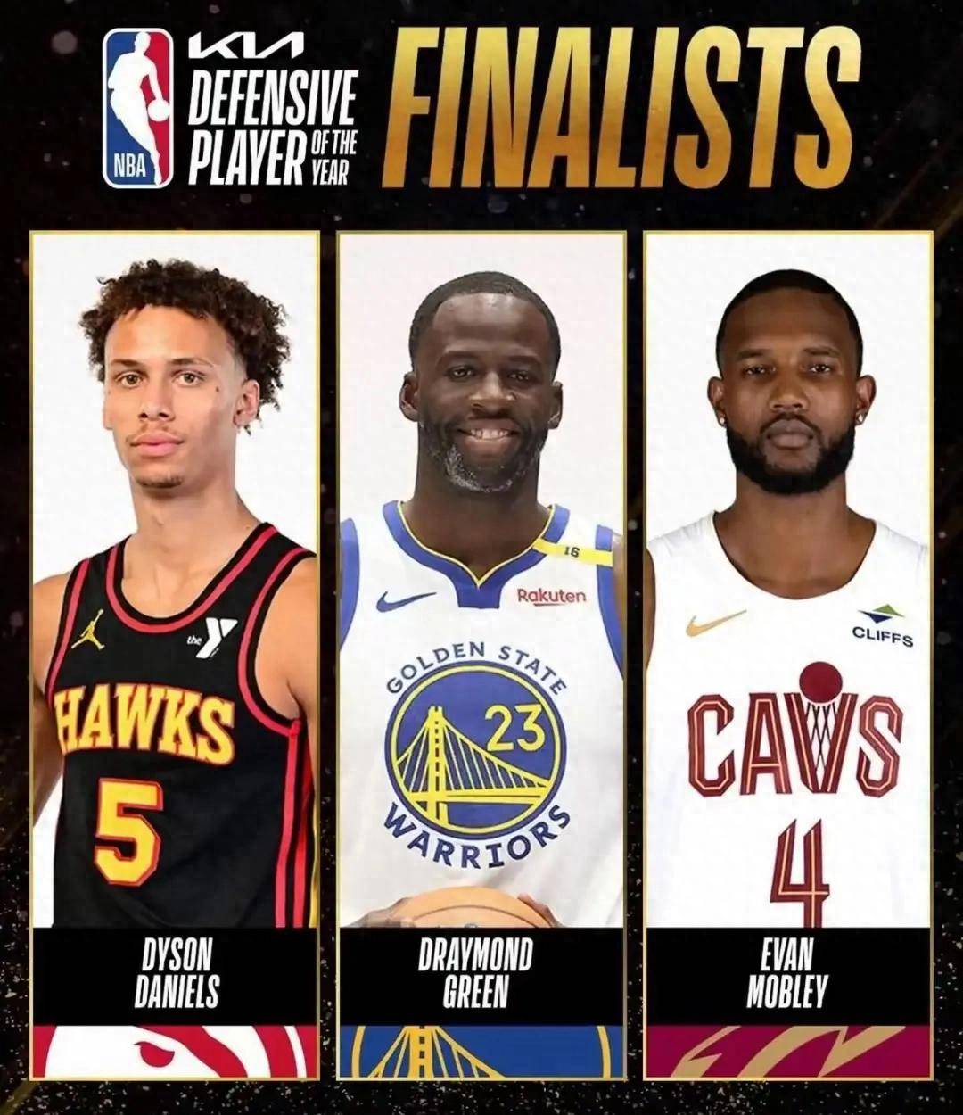 NBA Defensive Player of All Time (most times NBA Defensive Player of All Time)